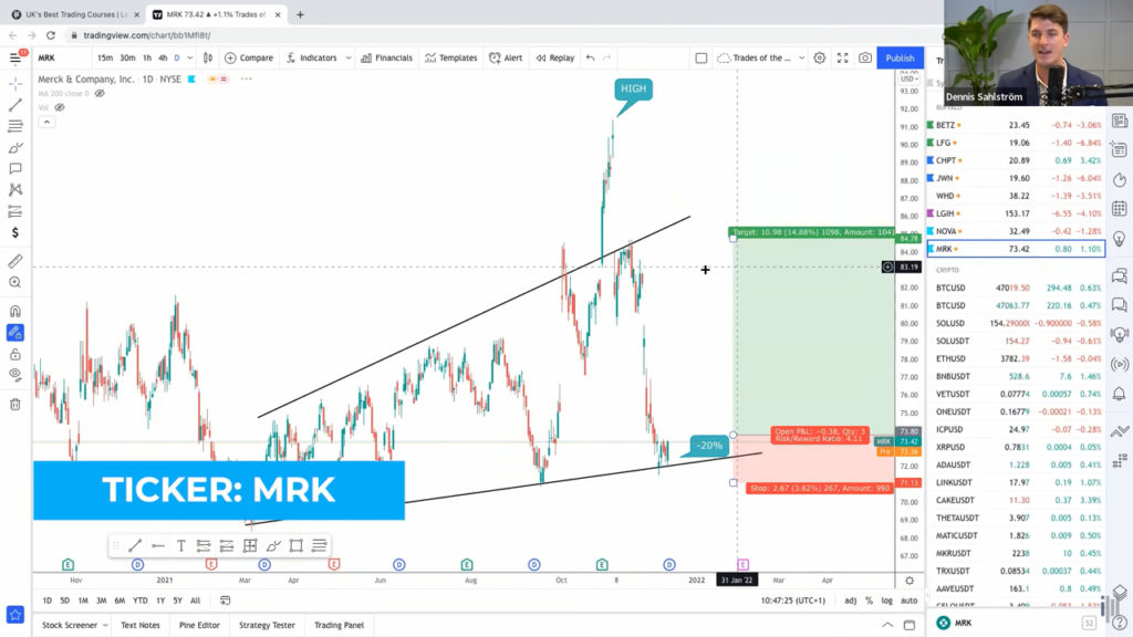 Merck & Company Inc. - MRK