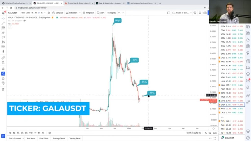 GALAUSD